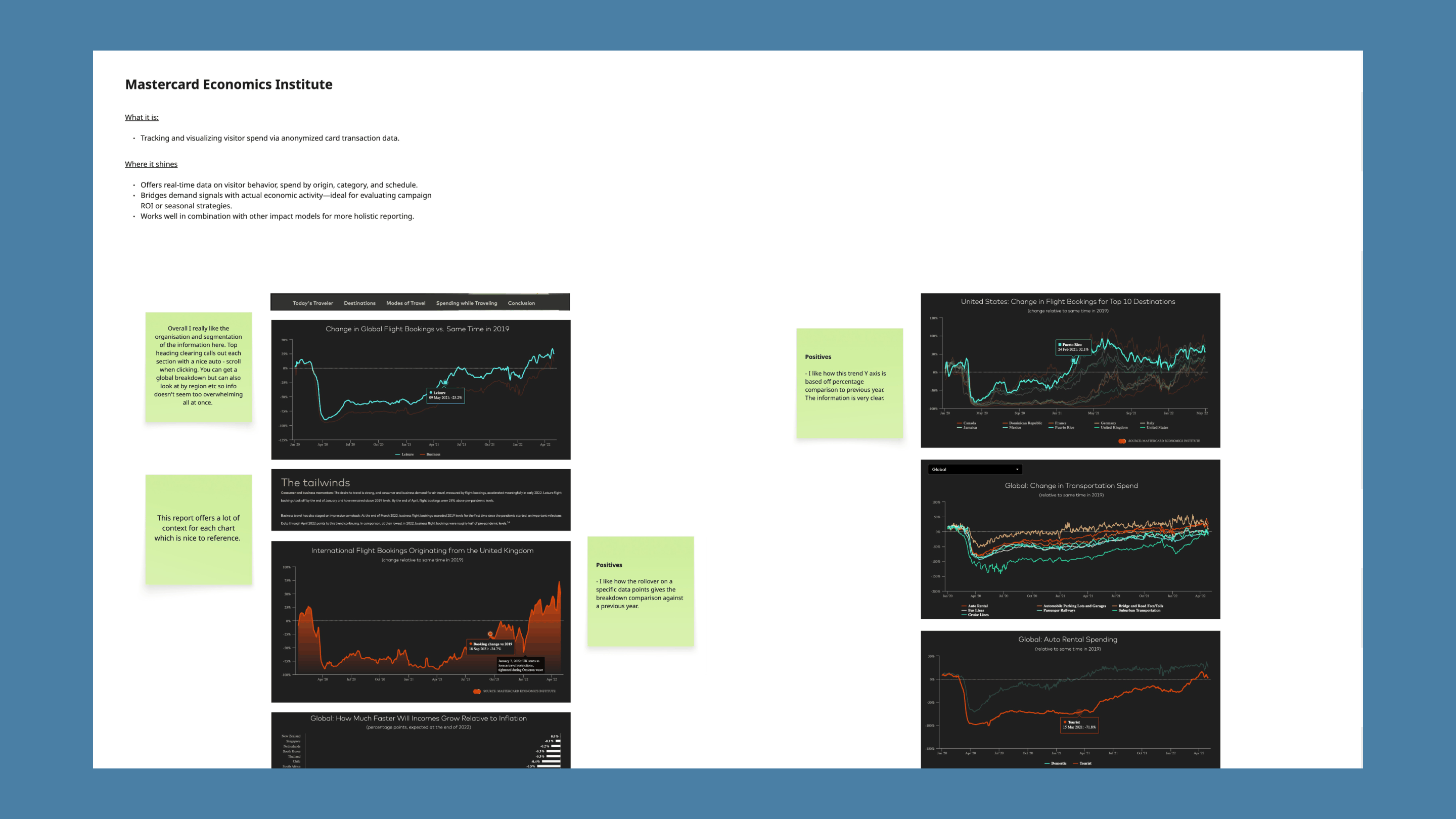 EIR competitive analysis