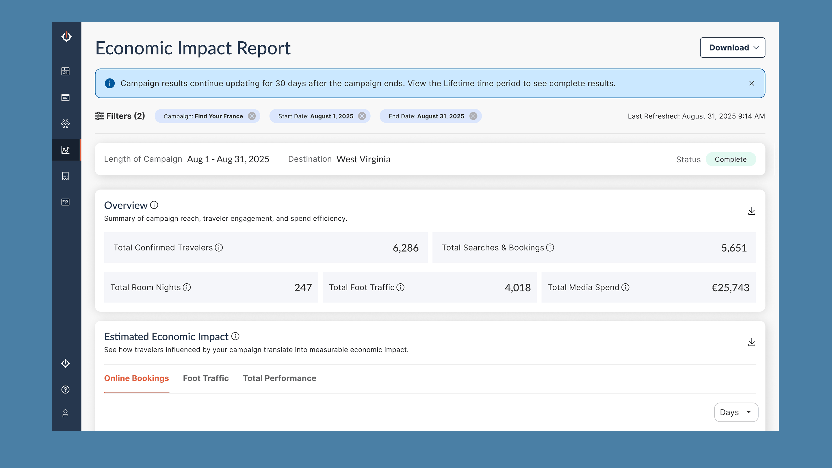 Economic Impact Report hero