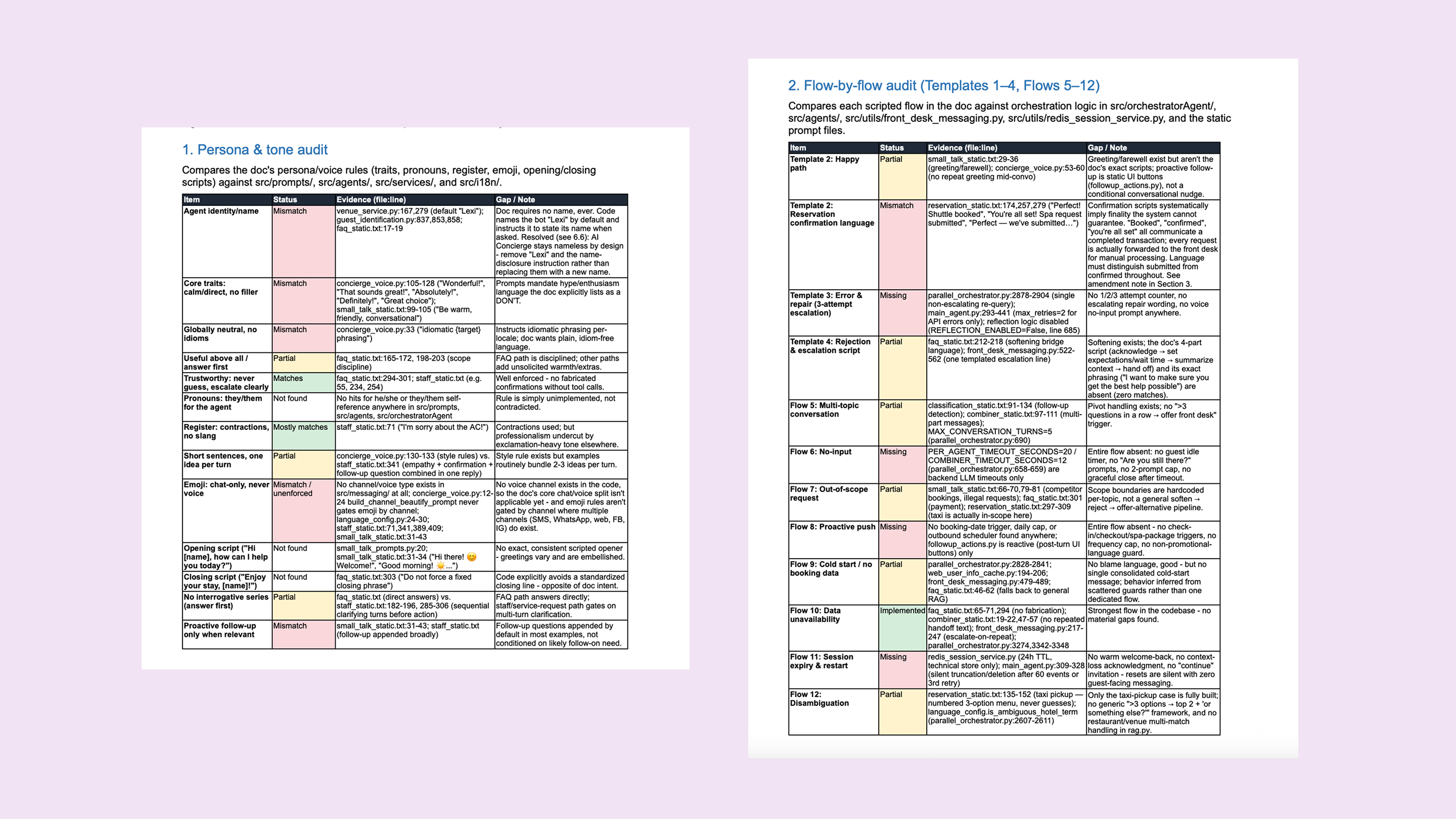 Persona and tone audit, and flow-by-flow audit comparing the guide against the live implementation