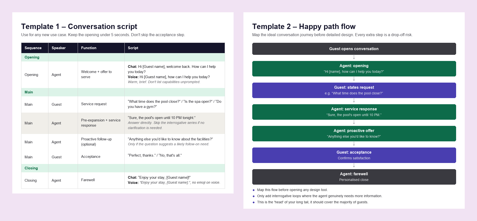 Template 1: Conversation script, and Template 2: Happy path flow