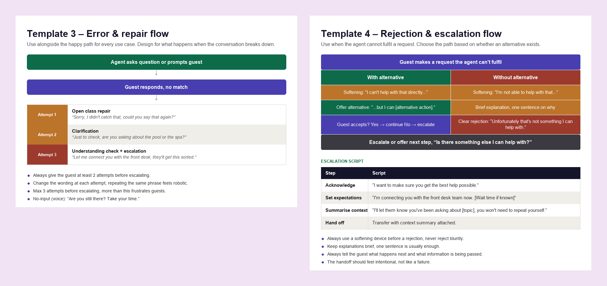 Template 3: Error and repair flow, and Template 4: Rejection and escalation flow